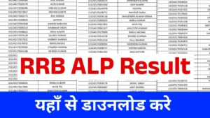 RRB ALP CBT 1 Result 2025: Date, Time, Cut-Off, and How to Check